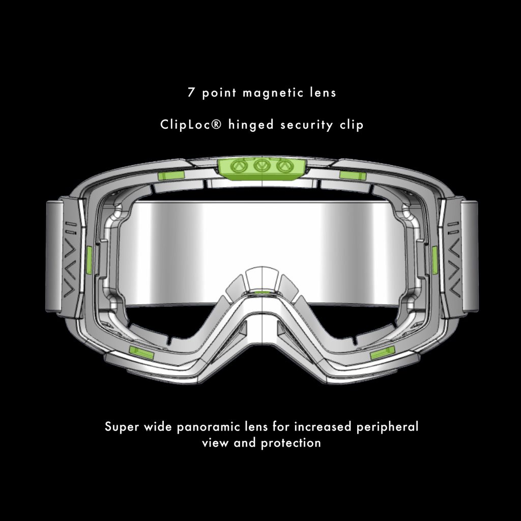 Goggle magnets