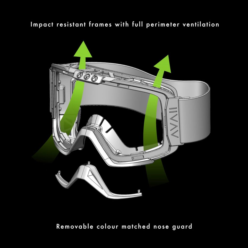 Goggle ventilation and nose guard